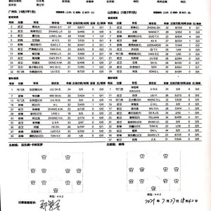 博鱼体育-广州队vs泰山：洛国富替补 莱昂纳多孙准浩先发